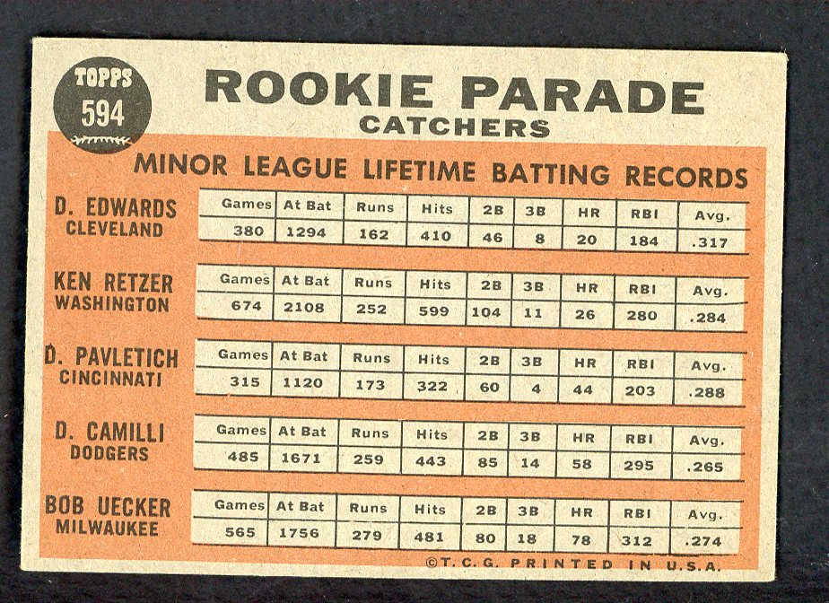 1962 Topps Baseball #594 Bob Uecker Braves EX+/EX-MT 562726