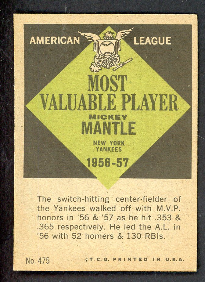 1961 Topps Baseball #475 Mickey Mantle MVP Yankees EX+/EX-MT 562733