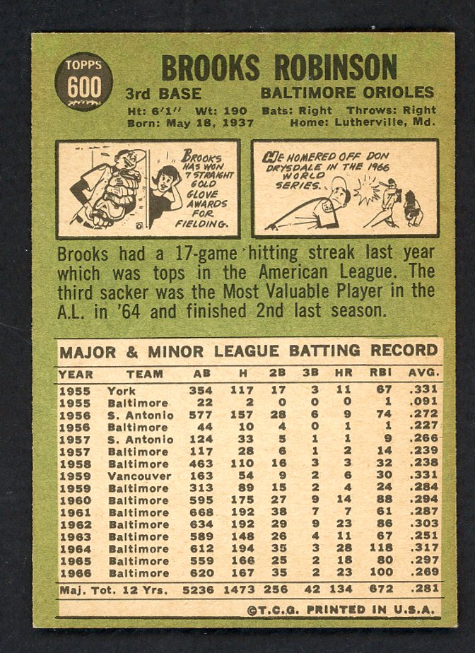 1967 Topps Baseball #600 Brooks Robinson Orioles EX-MT 562734