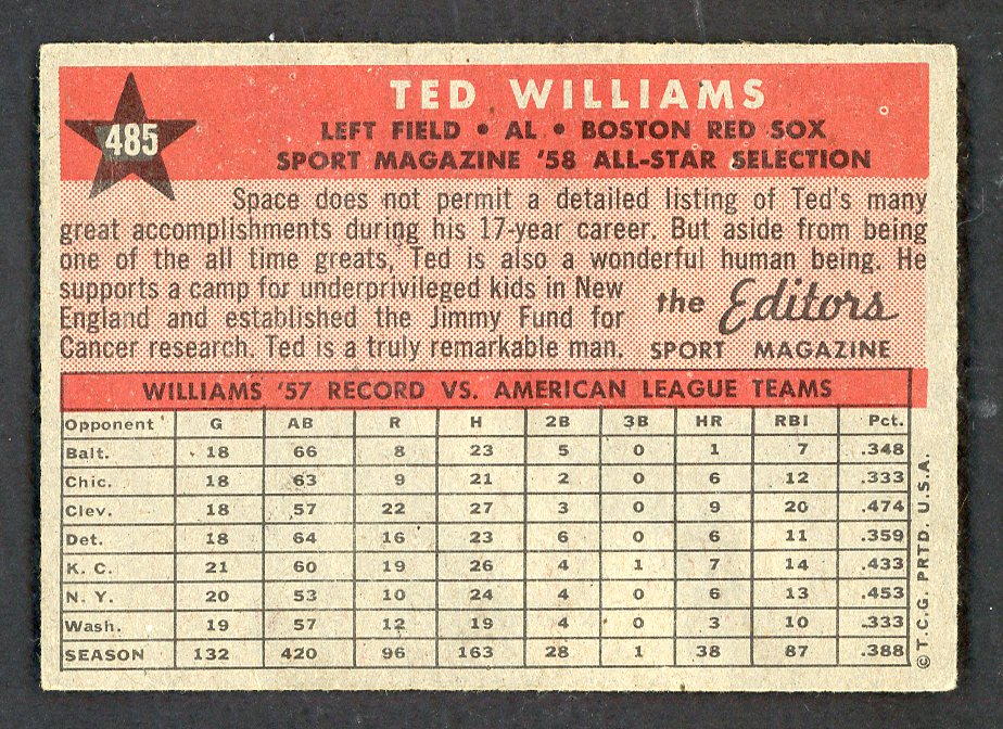 1958 Topps Baseball #485 Ted Williams A.S. Red Sox EX-MT 562737