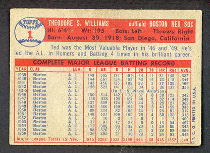1957 Topps Baseball #001 Ted Williams Red Sox VG-EX 562739