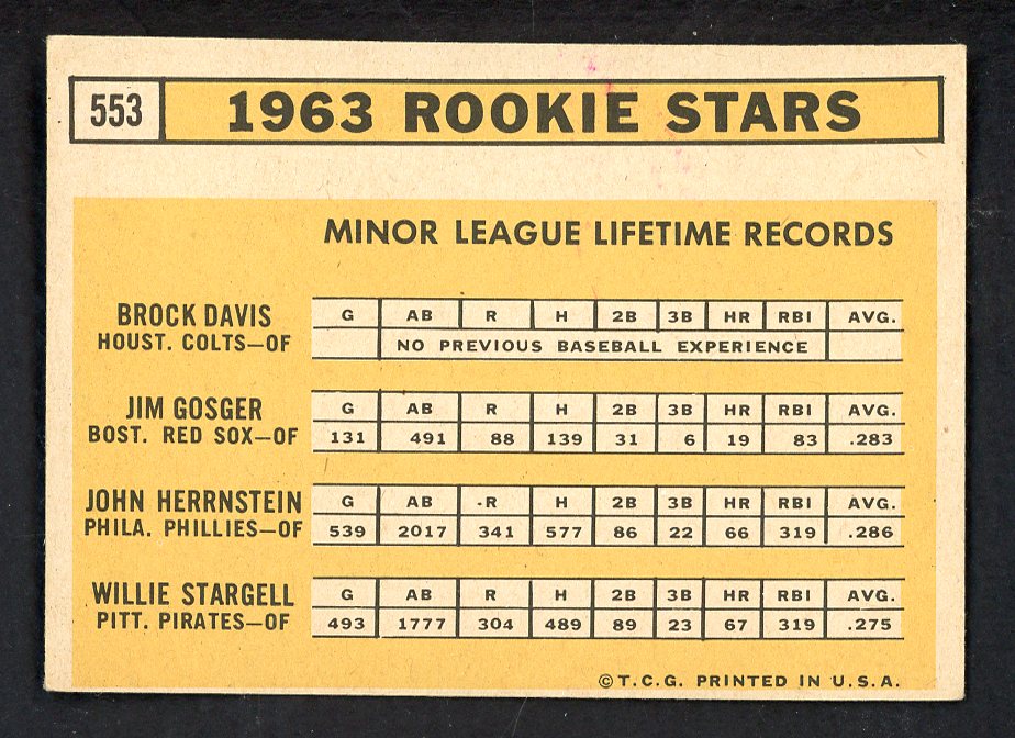 1963 Topps Baseball #553 Willie Stargell Pirates EX+/EX-MT 562742