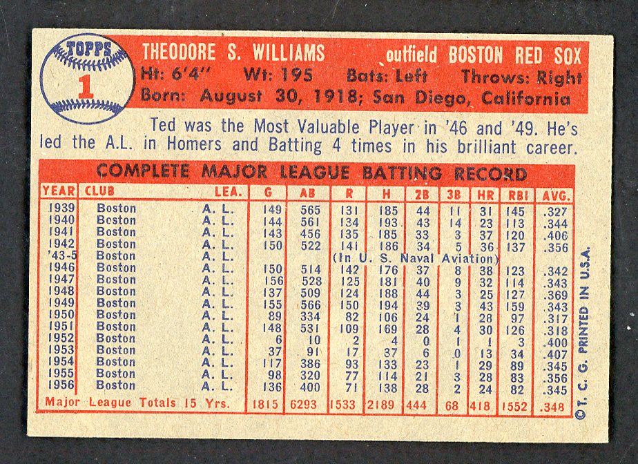 1957 Topps Baseball #001 Ted Williams Red Sox EX 562743