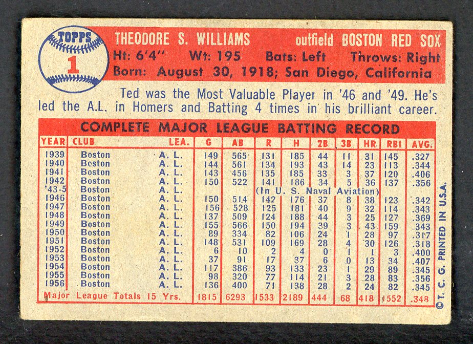 1957 Topps Baseball #001 Ted Williams Red Sox VG-EX 562744