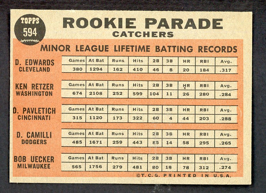 1962 Topps Baseball #594 Bob Uecker Braves EX+/EX-MT 562748