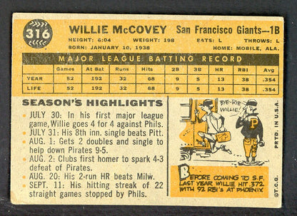 1960 Topps Baseball #316 Willie McCovey Giants VG-EX 562750