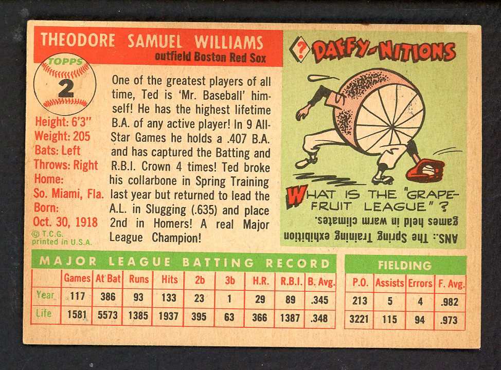 1955 Topps Baseball #002 Ted Williams Red Sox EX+/EX-MT 562755