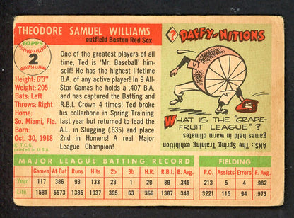 1955 Topps Baseball #002 Ted Williams Red Sox Good 562756