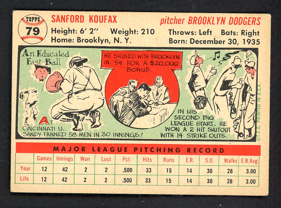 1956 Topps Baseball #079 Sandy Koufax Dodgers EX+/EX-MT White 562757