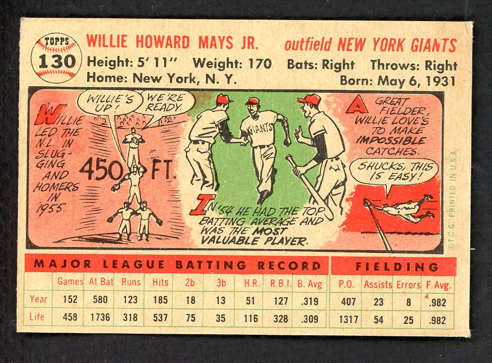 1956 Topps Baseball #130 Willie Mays Giants Good trimmed White 562758