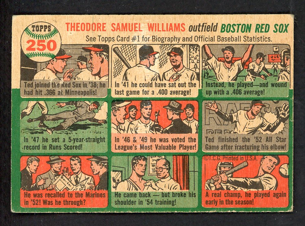 1954 Topps Baseball #250 Ted Williams Red Sox VG-EX 562766