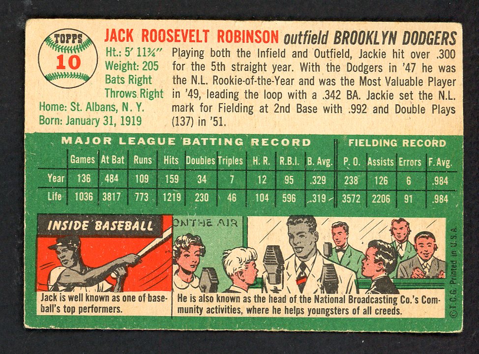 1954 Topps Baseball #010 Jackie Robinson Dodgers VG-EX 562771
