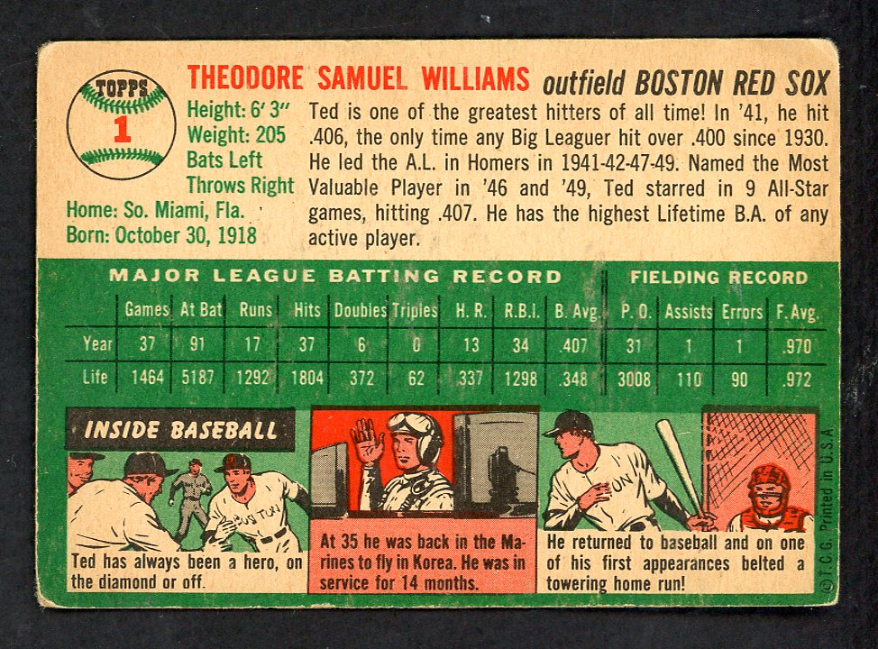 1954 Topps Baseball #001 Ted Williams Red Sox VG-EX 562775
