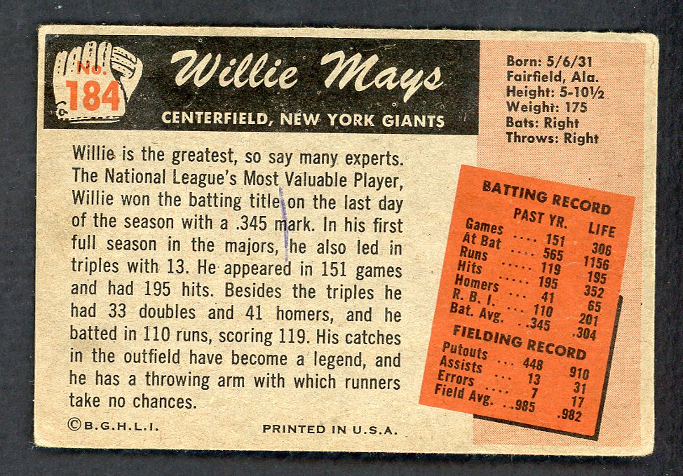 1955 Bowman Baseball #184 Willie Mays Giants GD-VG 562785