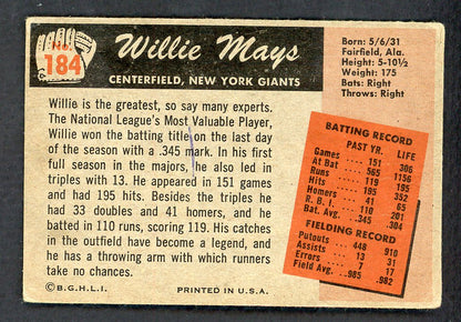 1955 Bowman Baseball #184 Willie Mays Giants GD-VG 562785
