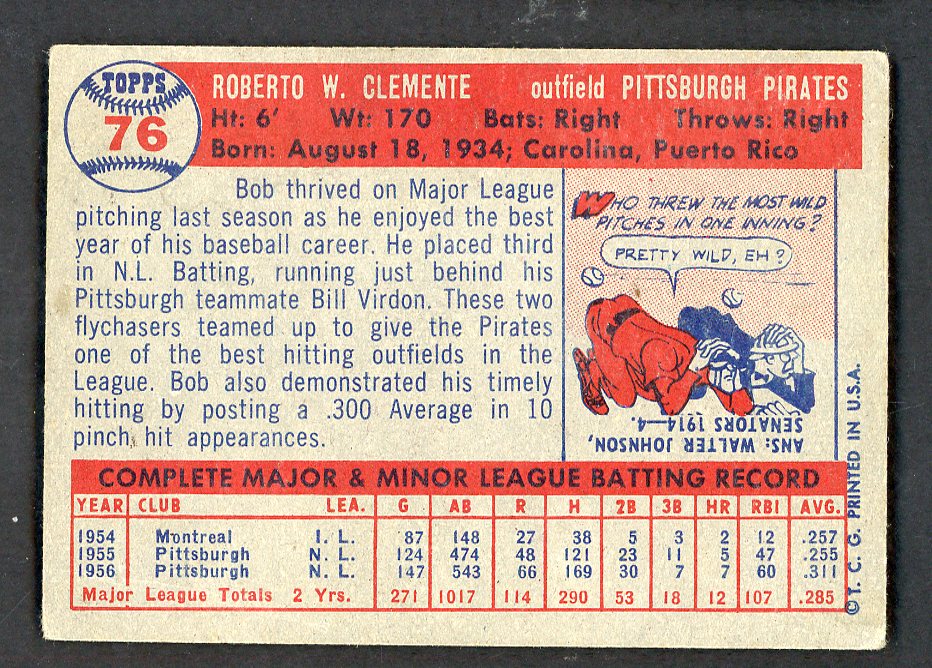 1957 Topps Baseball #076 Roberto Clemente Pirates VG-EX 562802