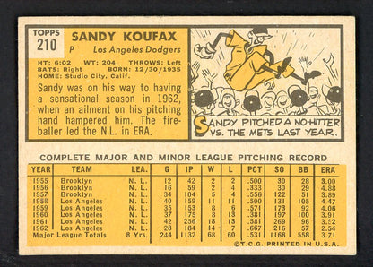 1963 Topps Baseball #210 Sandy Koufax Dodgers EX+/EX-MT 562803