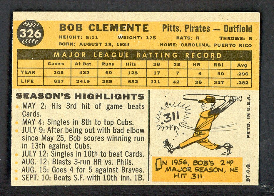 1960 Topps Baseball #326 Roberto Clemente Pirates NR-MT 562806
