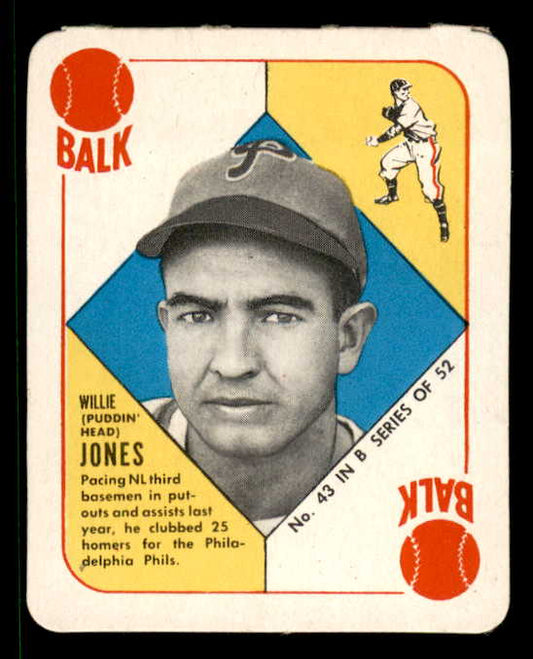 1951 Topps Blue Backs #043 Willie Jones Phillies NR-MT 562826
