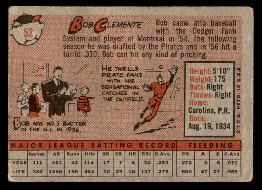 1958 Topps Baseball #052 Roberto Clemente Pirates VG/VG-EX 562862