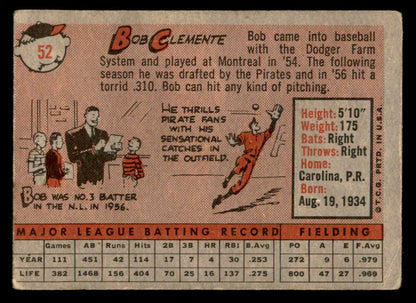 1958 Topps Baseball #052 Roberto Clemente Pirates VG/VG-EX 562862