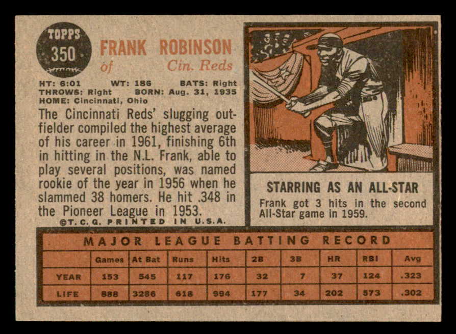 1962 Topps Baseball #350 Frank Robinson Reds EX-MT 562867
