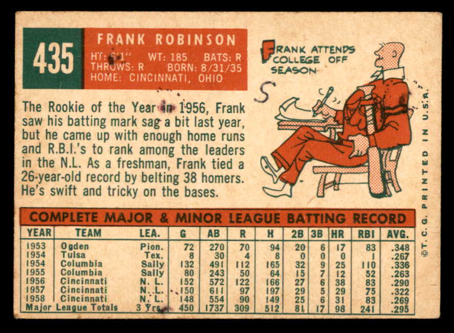 1959 Topps Baseball #435 Frank Robinson Reds VG 562869