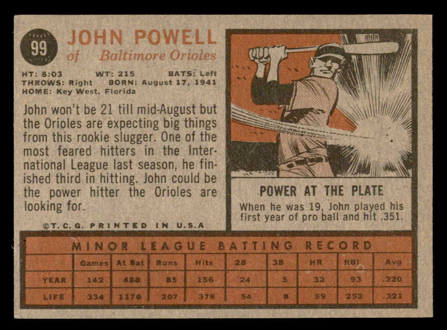 1962 Topps Baseball #099 Boog Powell Orioles EX-MT 562871