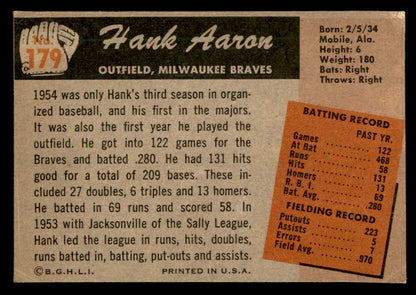 1955 Bowman Baseball #179 Hank Aaron Braves FR-GD trimmed 562879