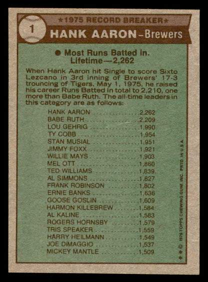 1976 Topps Baseball #001 Hank Aaron RB Brewers NR-MT 562899