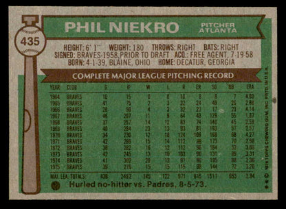 1976 Topps Baseball #435 Phil Niekro Braves NR-MT 562907