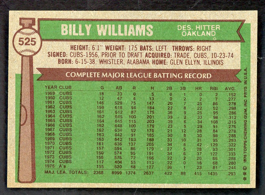 1976 Topps Baseball #525 Billy Williams A's NR-MT 562908