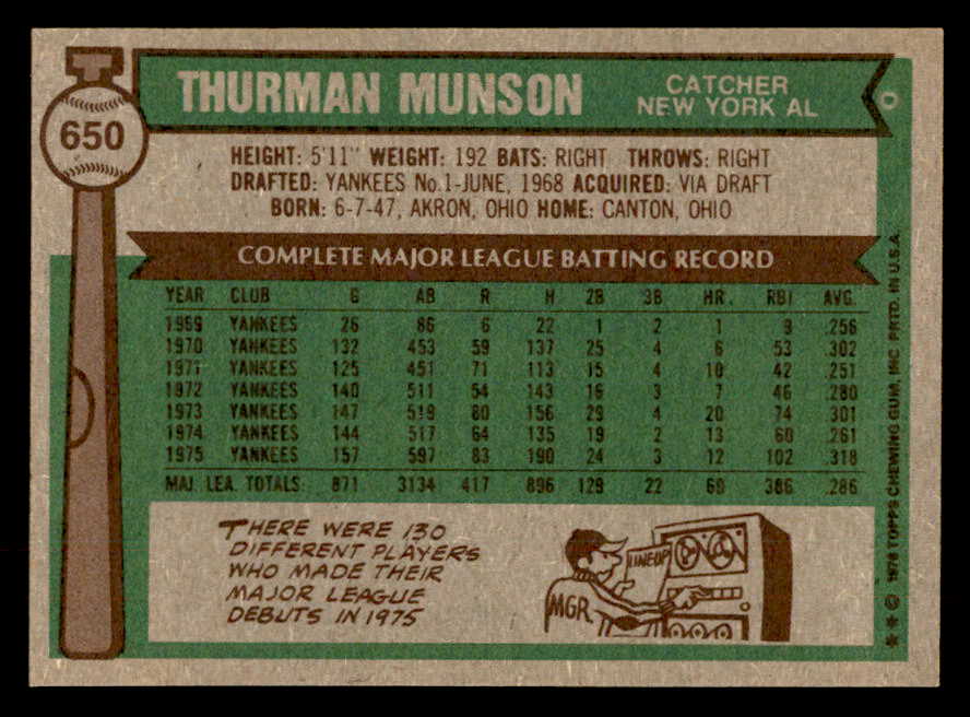 1976 Topps Baseball #650 Thurman Munson Yankees NR-MT 562910