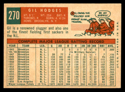 1959 Topps Baseball #270 Gil Hodges Dodgers NR-MT 562912