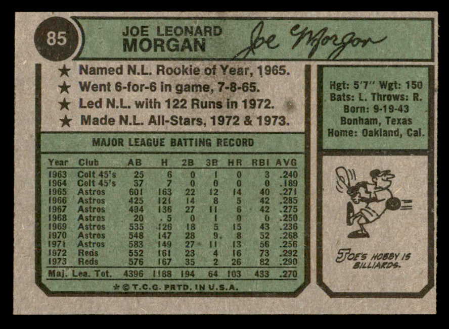 1974 Topps Baseball #085 Joe Morgan Reds NR-MT 562919