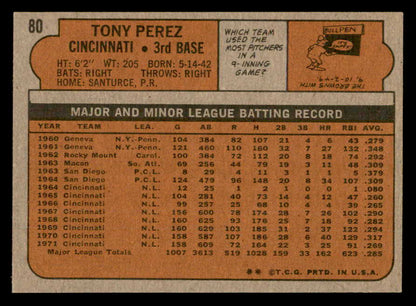 1972 Topps Baseball #080 Tony Perez Reds NR-MT 562923
