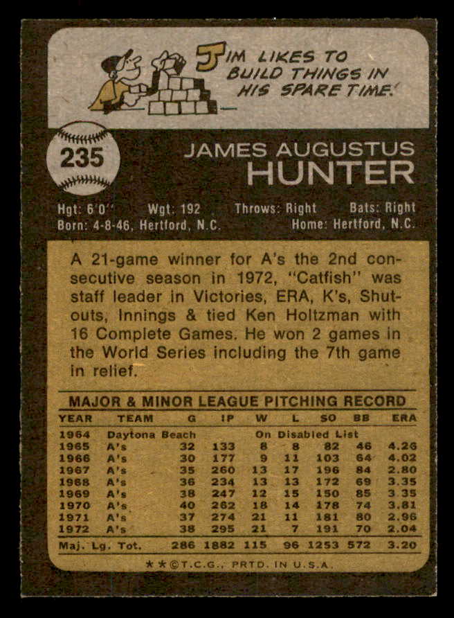 1973 Topps Baseball #235 Catfish Hunter A's NR-MT 562930