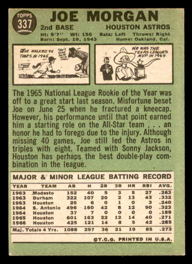 1967 Topps Baseball #337 Joe Morgan Astros EX-MT 562937