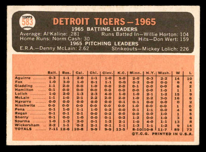 1966 Topps Baseball #583 Detroit Tigers Team EX-MT 562939