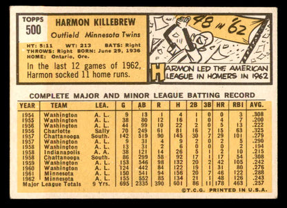 1963 Topps Baseball #500 Harmon Killebrew Twins VG-EX 562948