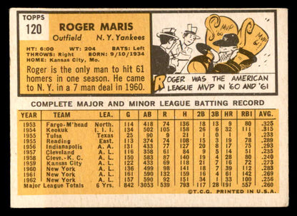 1963 Topps Baseball #120 Roger Maris Yankees VG-EX 562949