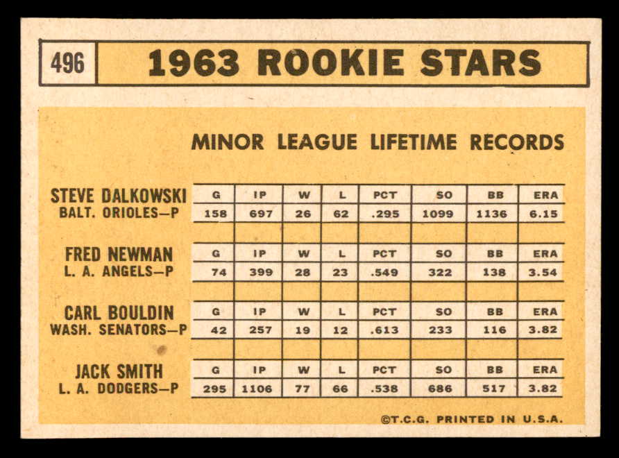 1963 Topps Baseball #496 Steve Dalkowski Orioles EX-MT 562950