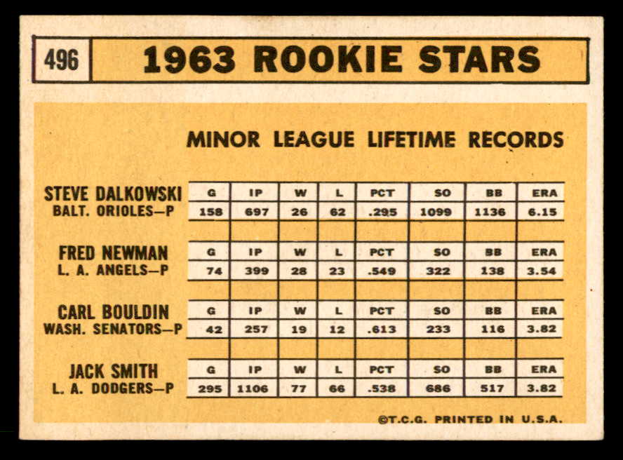 1963 Topps Baseball #496 Steve Dalkowski Orioles EX-MT 562960