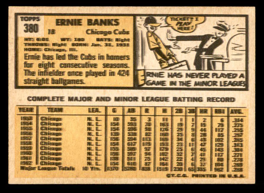 1963 Topps Baseball #380 Ernie Banks Cubs EX-MT 562961