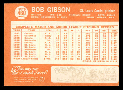 1964 Topps Baseball #460 Bob Gibson Cardinals EX-MT 562963