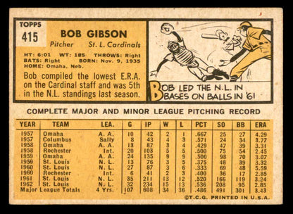 1963 Topps Baseball #415 Bob Gibson Cardinals EX-MT 562964