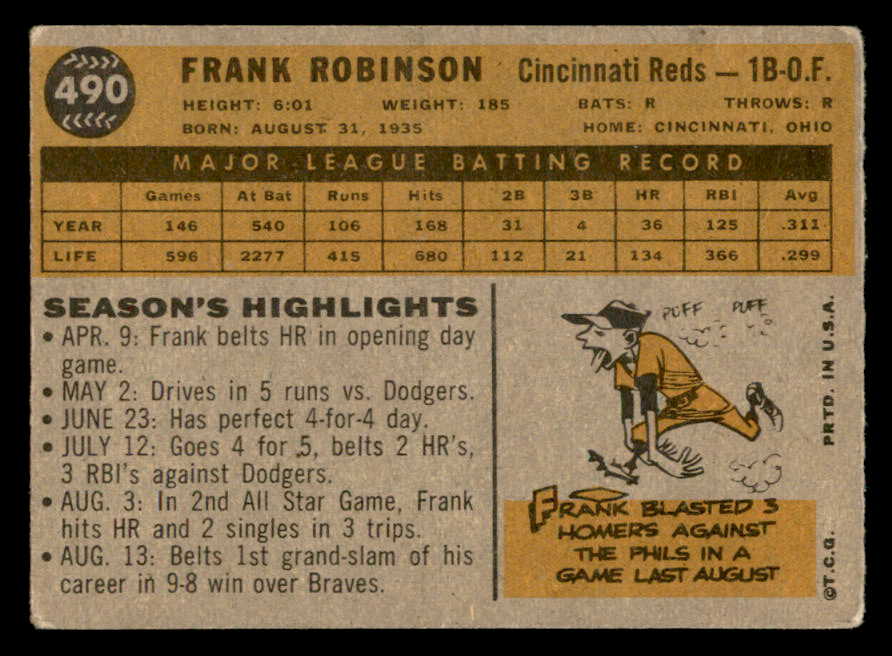 1960 Topps Baseball #490 Frank Robinson Reds Good 562968