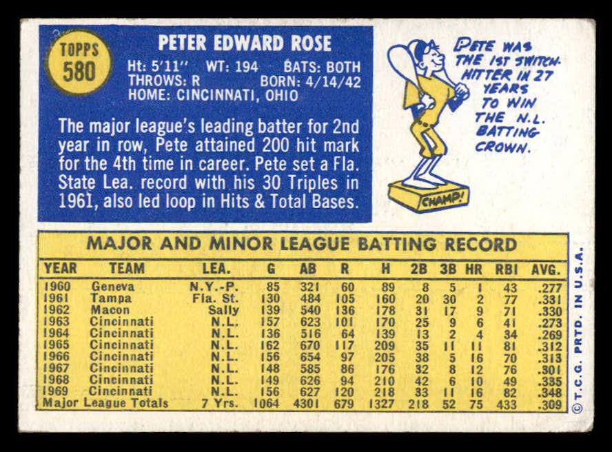 1970 Topps Baseball #580 Pete Rose Reds VG 562973