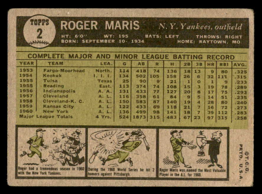 1961 Topps Baseball #002 Roger Maris Yankees VG 562980