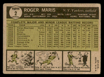 1961 Topps Baseball #002 Roger Maris Yankees VG 562980